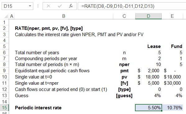 Excel RATE Function